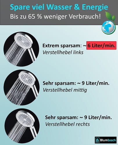 Eco Shower Duschkopf Blumbach mit 3 Strahlarten Test kaufen Duschbrause Sparduschkopf wassersparender Duschkopf