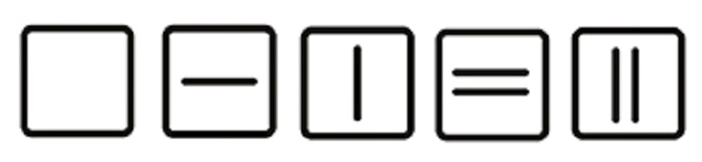 Trockner symbol zeichen trocknersymbole für Trockner, trocknergeeignet, Wäschezeichen Bedeutung Erklärung